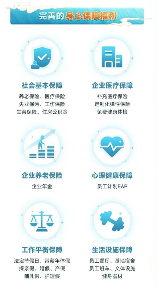 图片包含 图示AI 生成的内容可能不正确。
