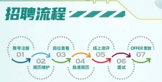 徽标AI 生成的内容可能不正确。