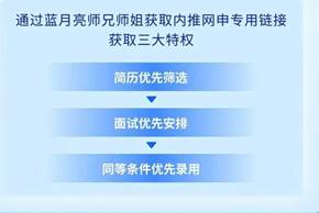 图片包含 漏斗图AI 生成的内容可能不正确。