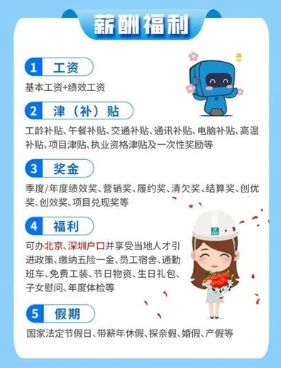 图形用户界面, 文本, 应用程序AI 生成的内容可能不正确。