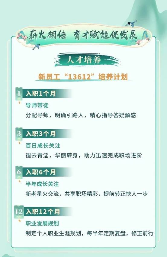 文本, 应用程序AI 生成的内容可能不正确。