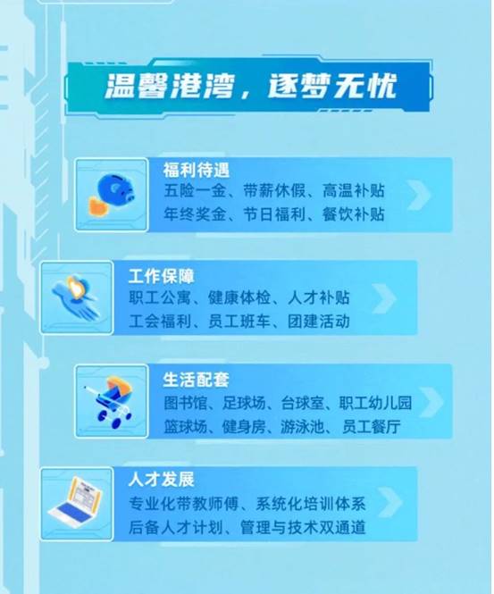 图片包含 图形用户界面AI 生成的内容可能不正确。